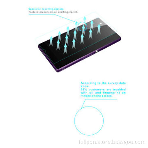 0.2 to 0.3mm Tempered Glass Screen Protector for iPhone 5